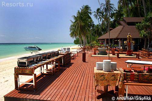 Holiday Inn Resort Phi Phi 34